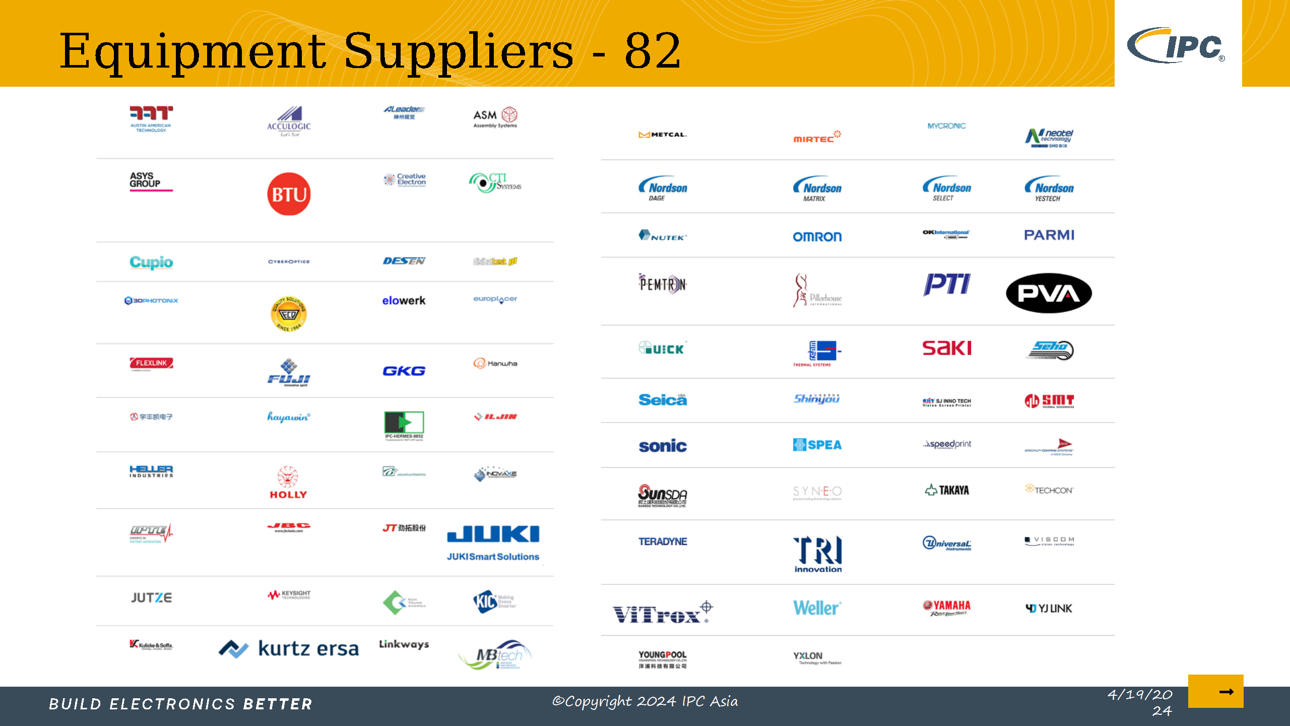 5_采用IPC标准实现电子制造的数字化转型_Lite version_53.png