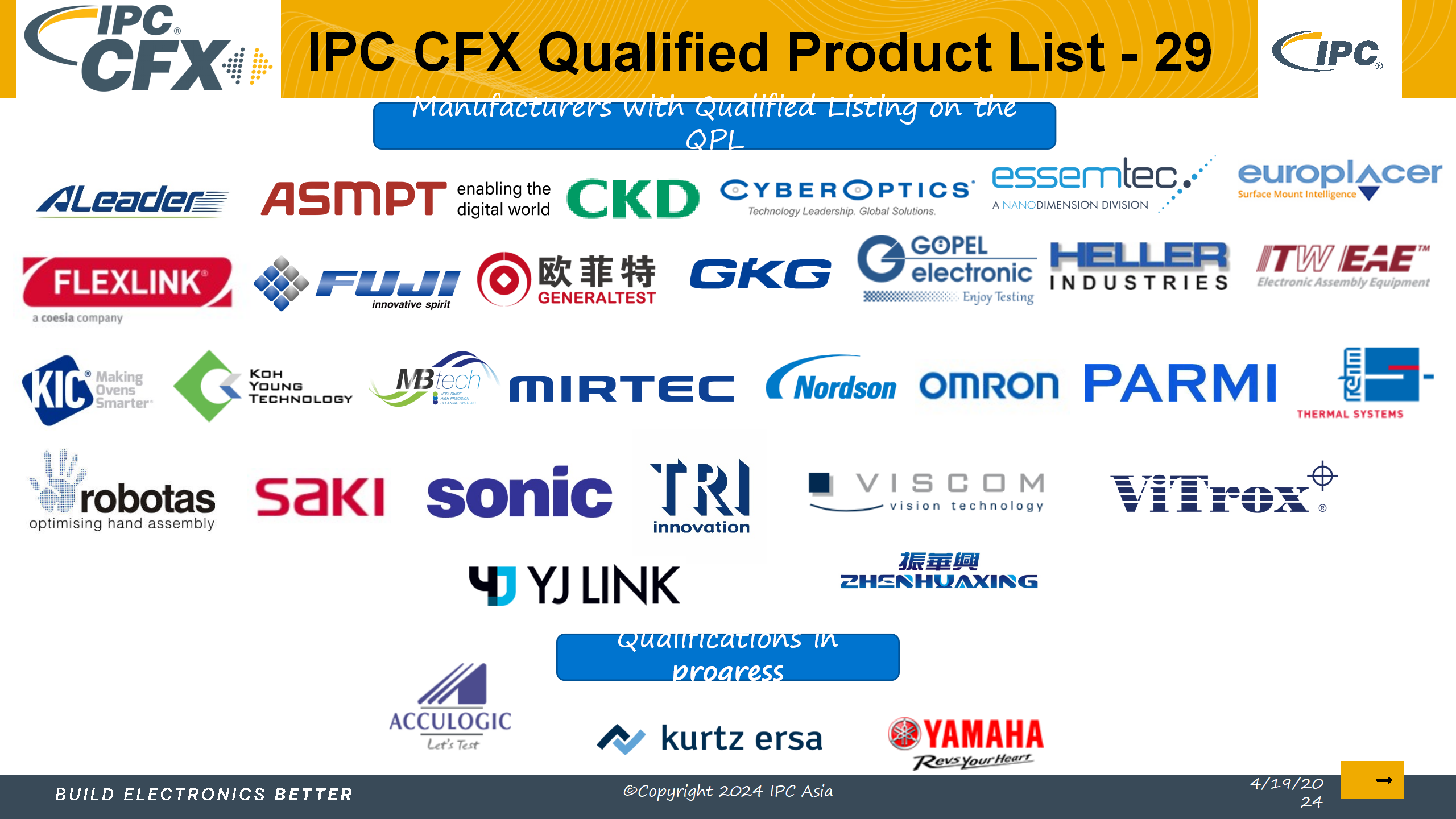 5_采用IPC标准实现电子制造的数字化转型_Lite version_57.png