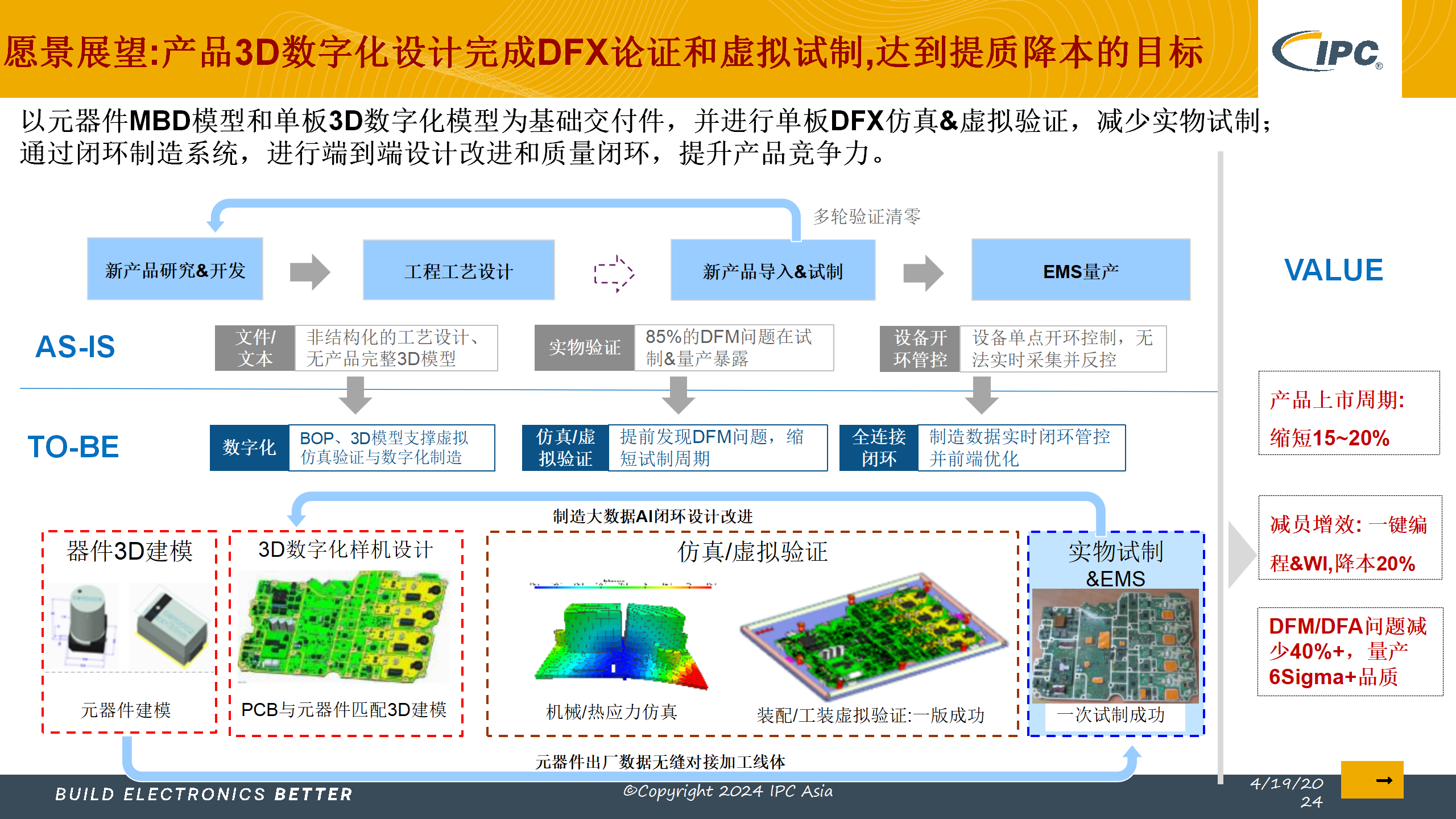 5_采用IPC标准实现电子制造的数字化转型_Lite version_29.png