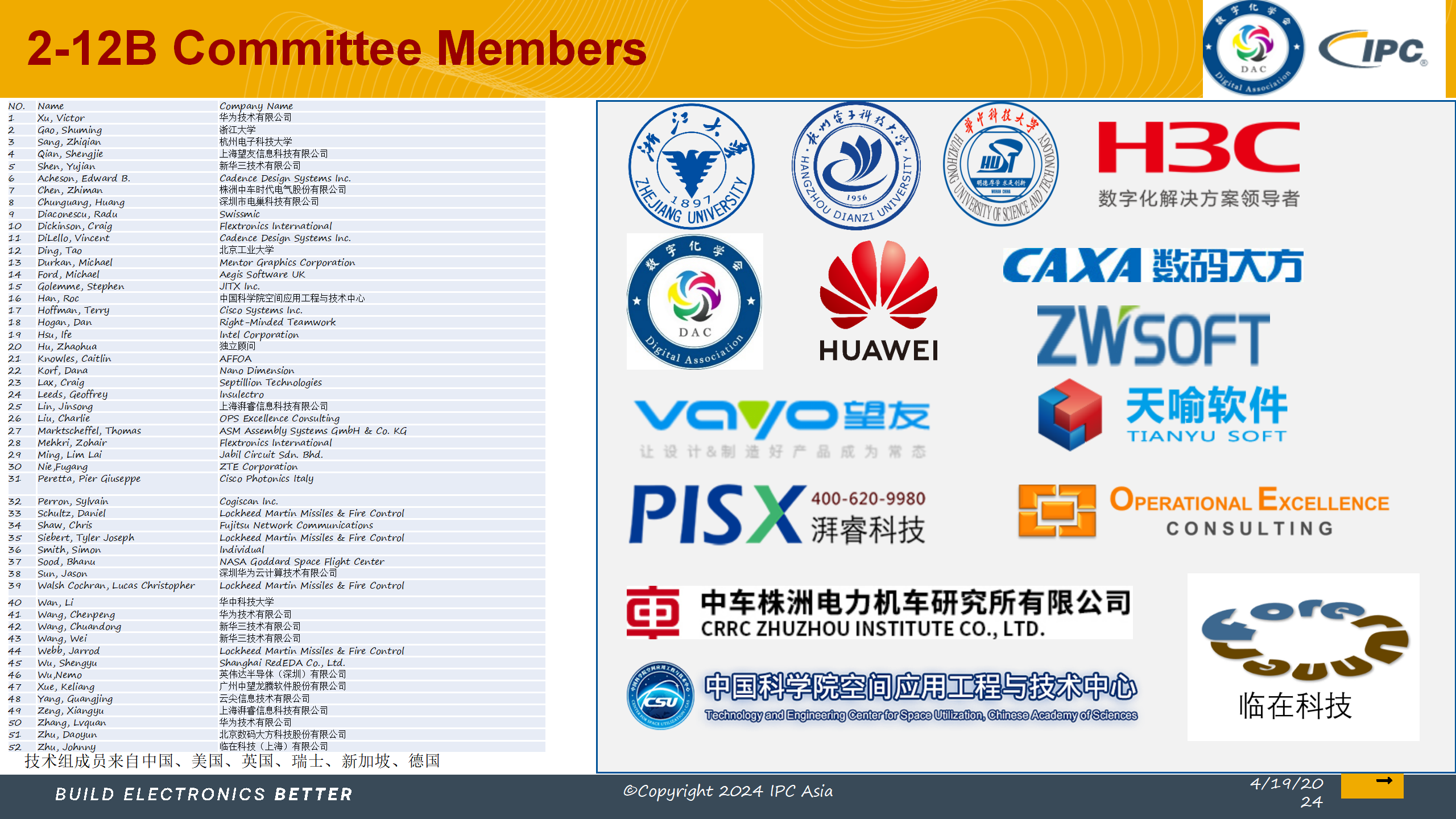 5_采用IPC标准实现电子制造的数字化转型_Lite version_32.png